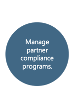 ShareFeature-MANAGE