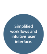 ShareFeature-NAVIGATE