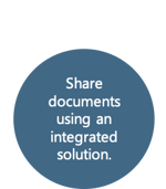 ShareFeature-SHARE