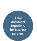 ShareFeature-STORE