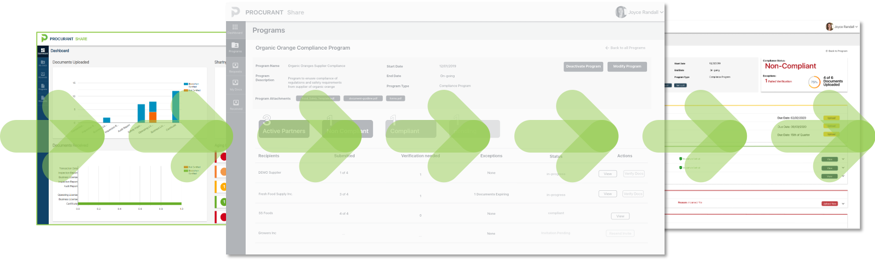 ShareFeatures-arrowflow-1
