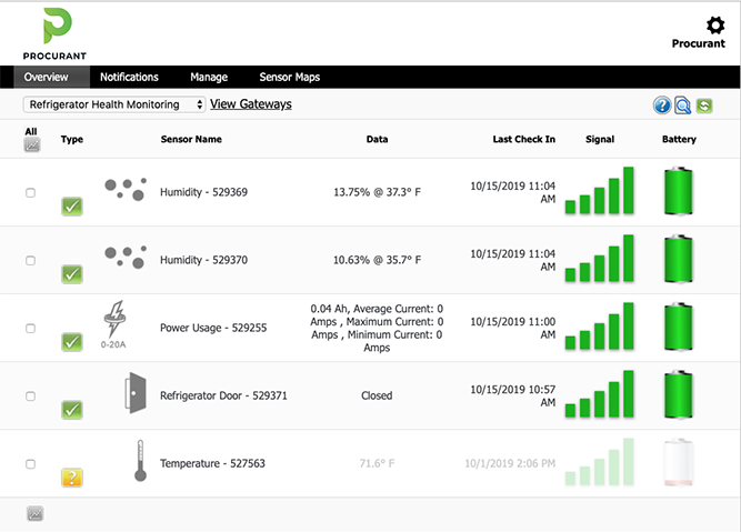 RefrigeratorMonitor-dashboard